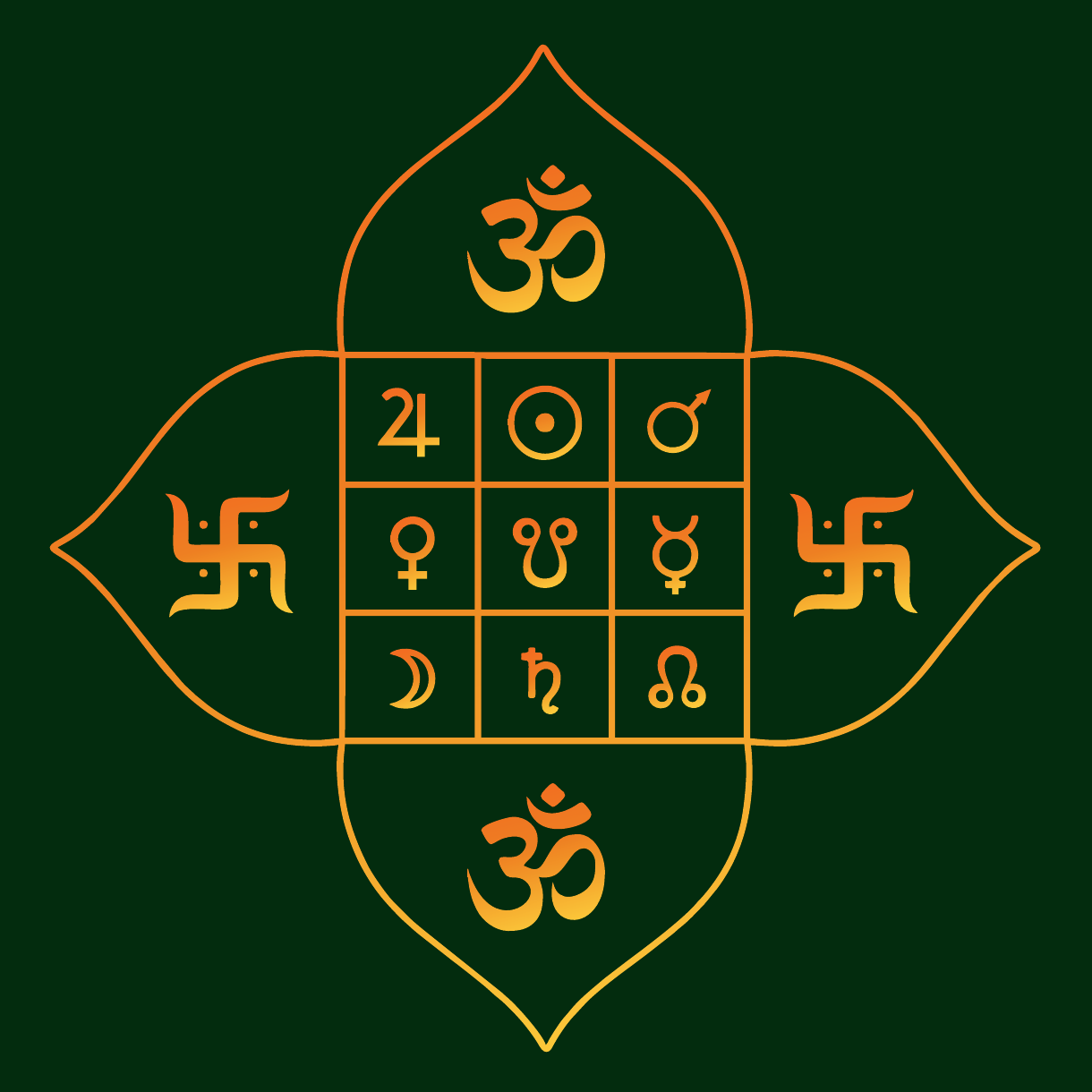 Divine Grah Ank emblem